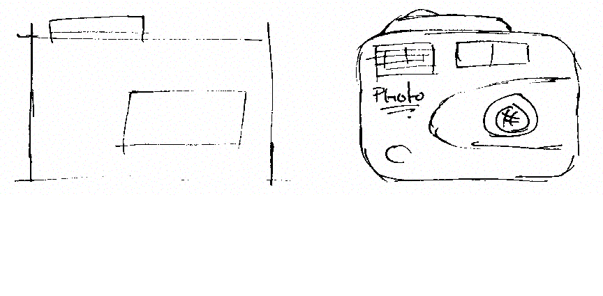 Camera sketches