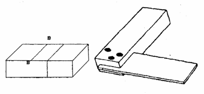 Using the try square to get a right angle
