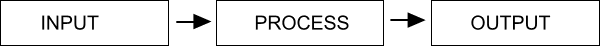 SYSTEMSDIAGRAM.gif