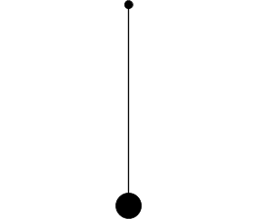 pendulum pendulum.gif