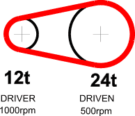 pulley1224.gif